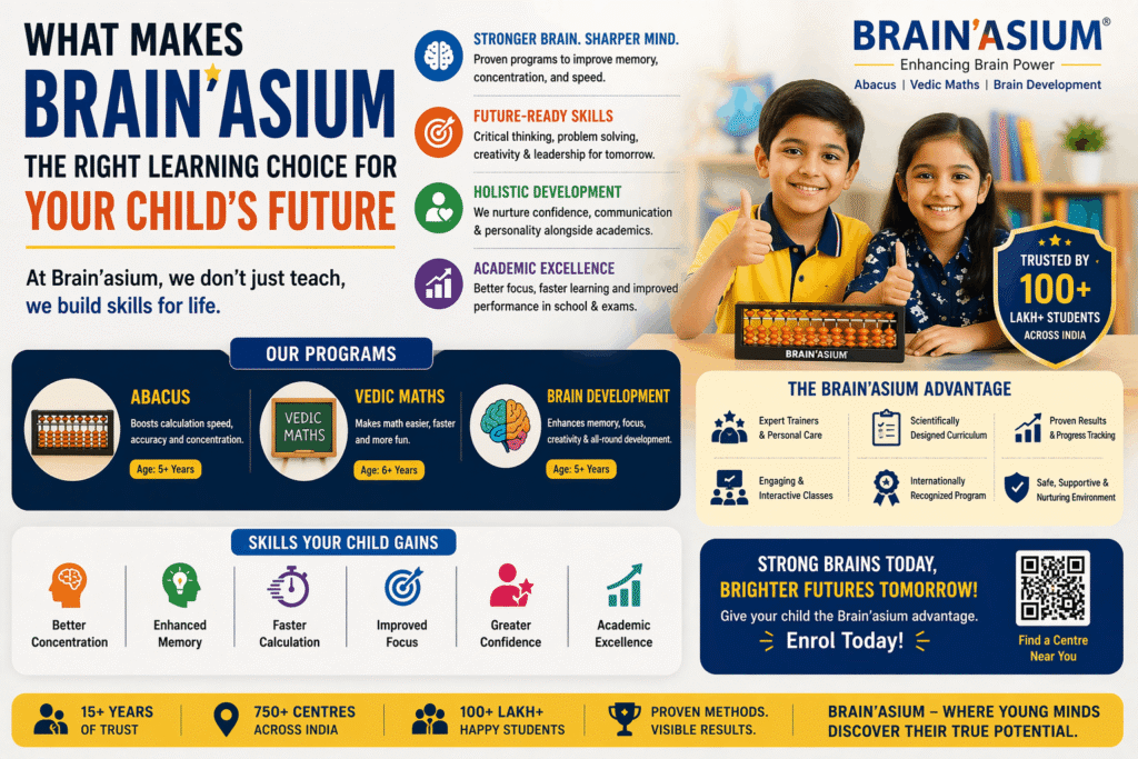 best coaching institute for students