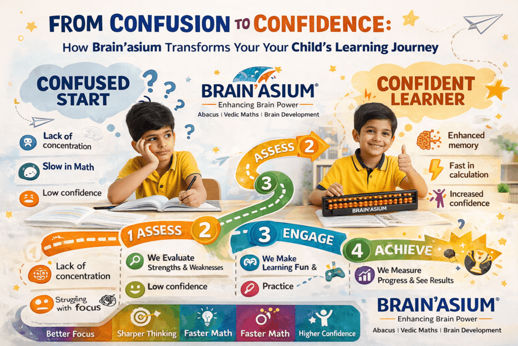 coaching classes for better results