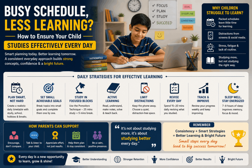 effective study time for students